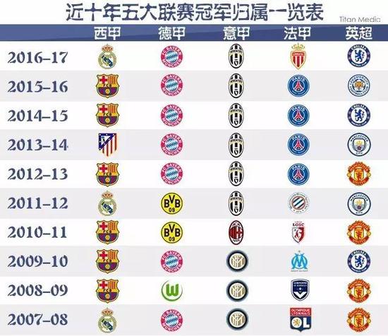 2-0！郑钦文完胜对手，连下5局轻松取胜，赢得44万奖金.